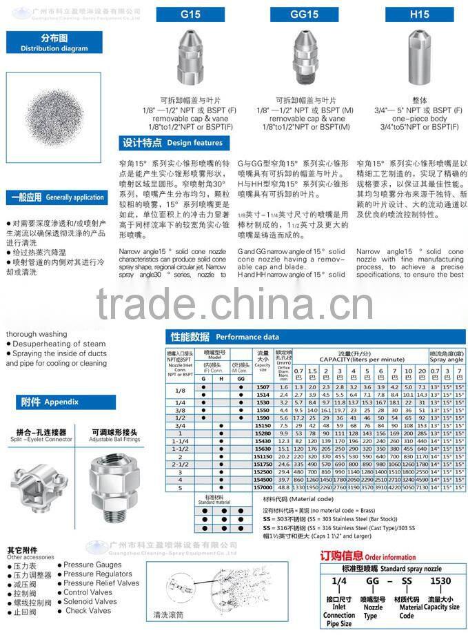 GG15 series narrow angle ss full cone nozzle