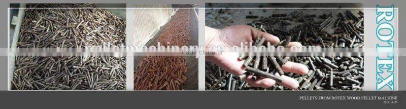 Tree branch pellet making machine with auto lubrication system