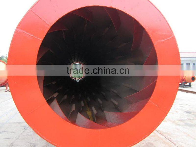 Limestone drying machine for drying cement slag