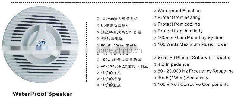 powerful mini waterproof music car speaker stereo