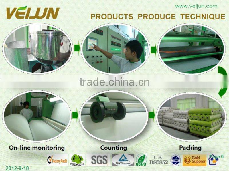 Nonwoven Bag For Root Control