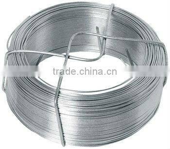high quality small roll wires(factory)