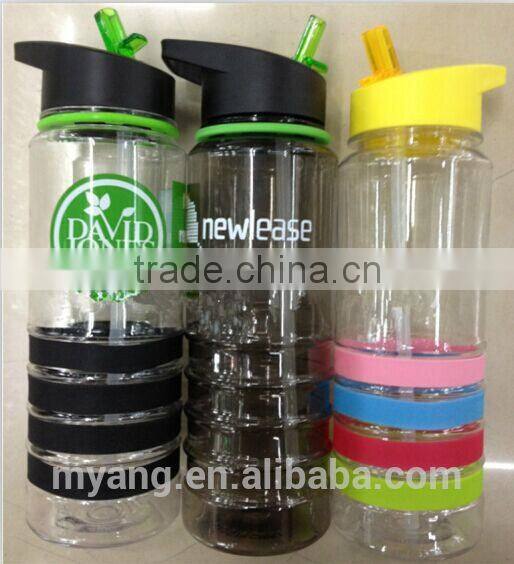 Custom Hygienic plastic sports water bottle,sport water bottle with straw