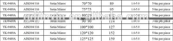 prices of high quality seamless pipe AISI 304 316 square pipe alibaba china
