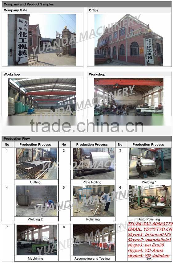 Bag Filter,ink filter,chemical filter,bag filter for asphalt plant