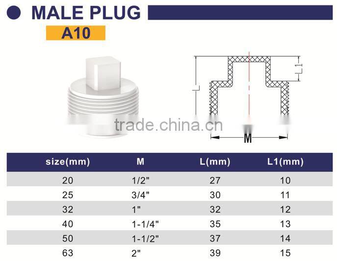 HIGH QUANLITY MALE PLUG OF PVC GB STANDARD PIPES & FITTINGS FOR WATER SUPPLY