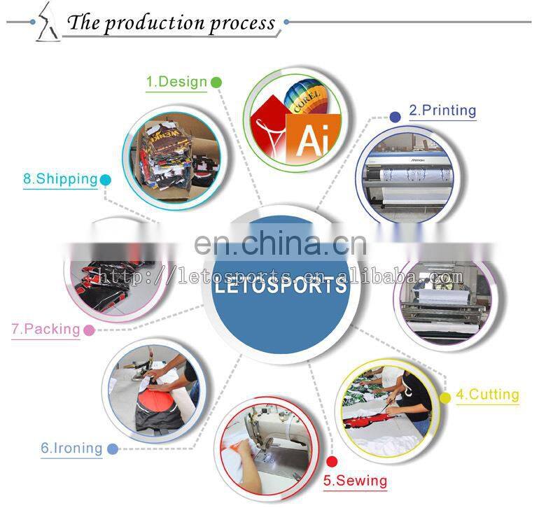 polyester print college baseball pants /unique classical softball uniform /top customized baseball jerseys