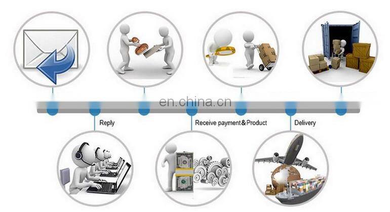 Wholesale Summer Chiffon Beach Dress 2014 from China Manufacturer