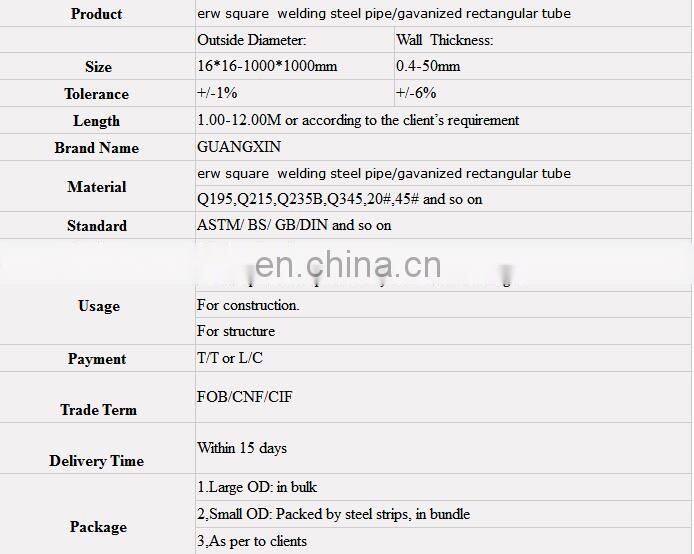 Alibaba ERW Square steel pipe/Gavanized rectangular pipe