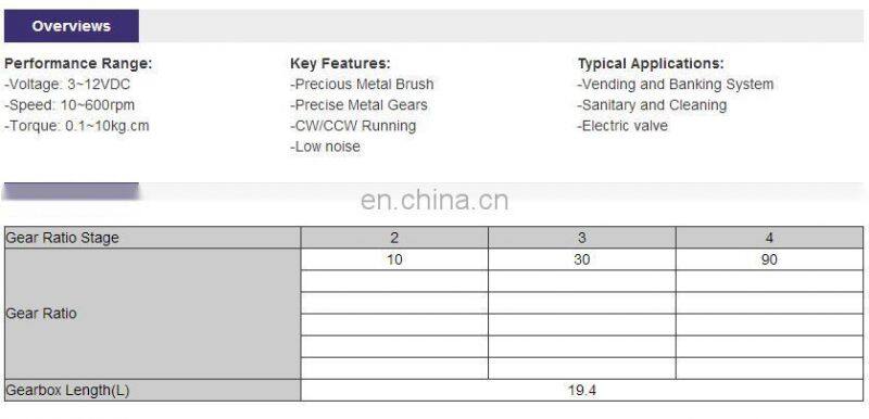 37mm 24v 12v dc electric gearbox motor 15rpm for water meter valve