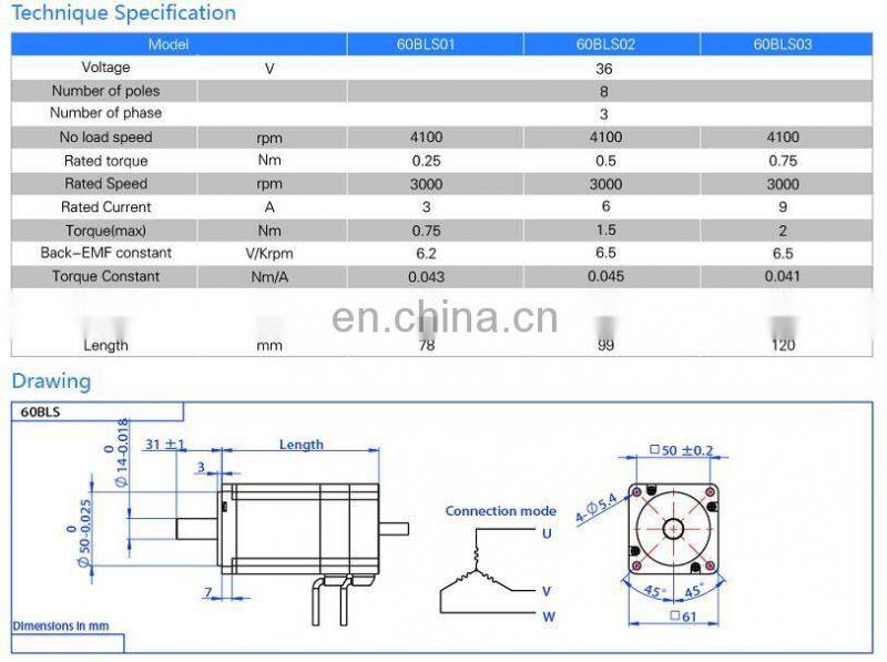 60BLS frame size 60mm IE1 electric bldc motor specification upto 200w