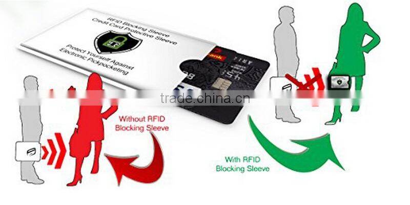 Hot Sale Amazon Wallet Rfid Blocking Card / HF Rfid Blocking Card/ Rfid Blocking Card