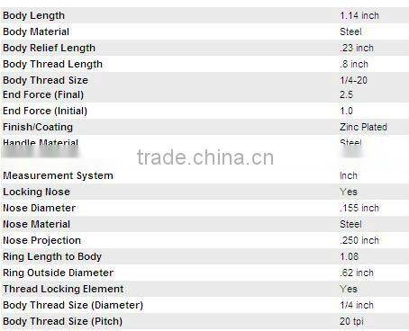 Steel Locking Pull Ring Spring Plunger 6201-B-ST