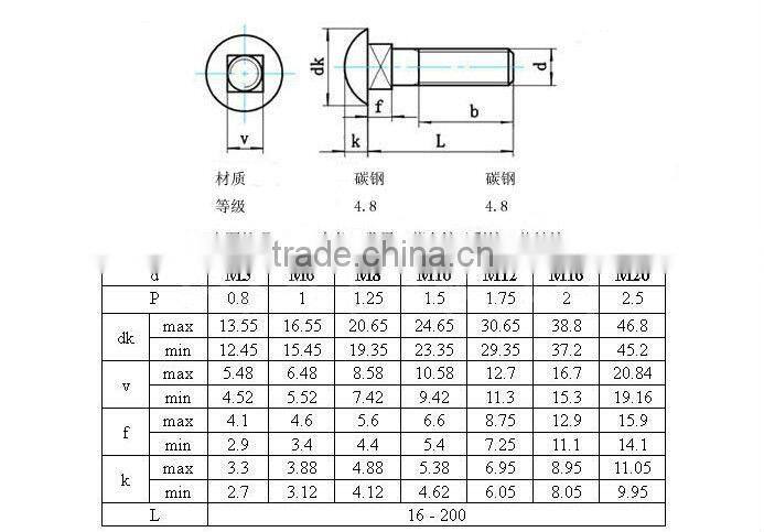 High Tensile stainless steel Carriage bolt