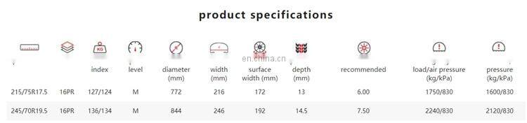 215/75R17.5 Tyres Passenger Cheap 245/70R19.5 Intercity Car Tires 215/75R17.5 Tyres Passenger Cheap 245/70R19.5 Intercity Car Tires