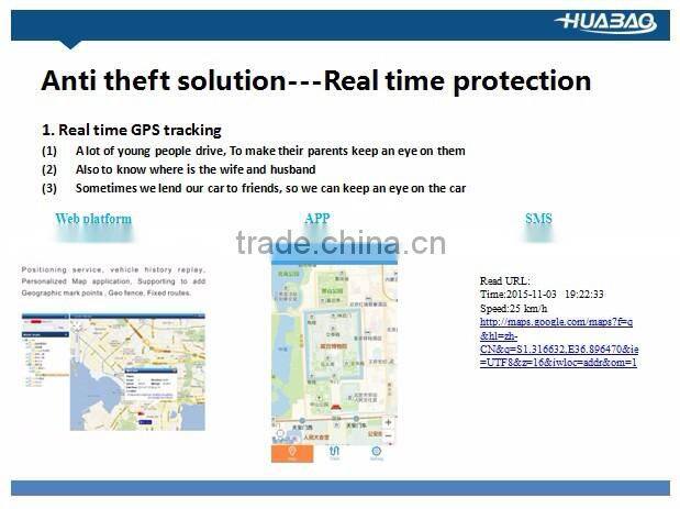 waterproof gps vehicle tracker for car bus taxi motorcyle motorbike