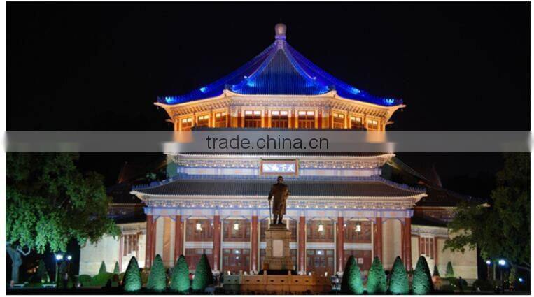 CE RoHS waterproof outdoor 300w led flood light ip65