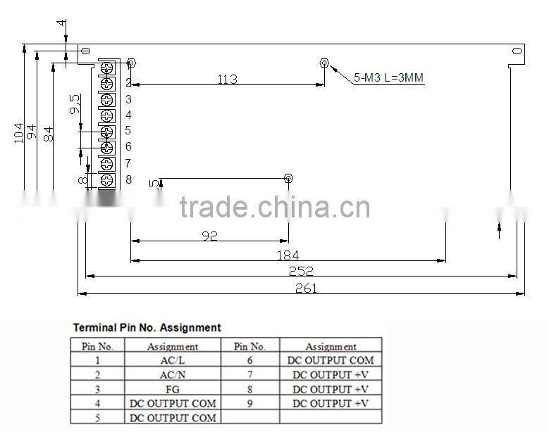 CE RoHS approved high efficiency single output constant voltage ac dc 12v smps 400w