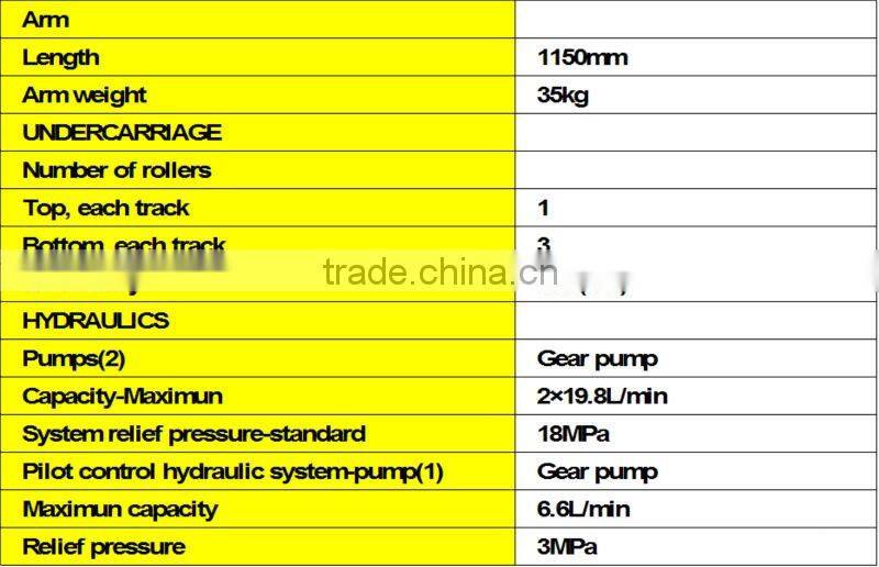 1.7ton mini hydraulic crawler excavator with Japan Kubota engine,hammer,bucket,ROPS,rubber tracks,CE
