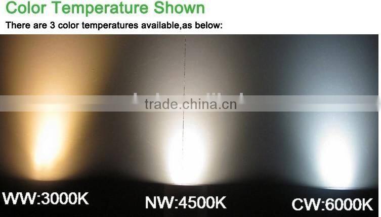 New product on china market SMD2835 18w slim round panel led light