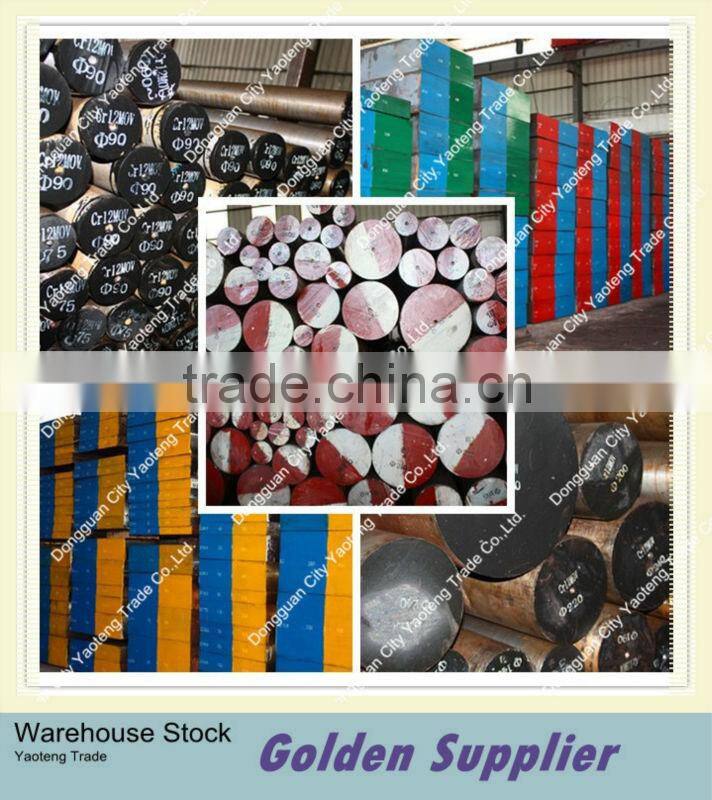 AISI H13 steel plate manufacturer alibaba stock price