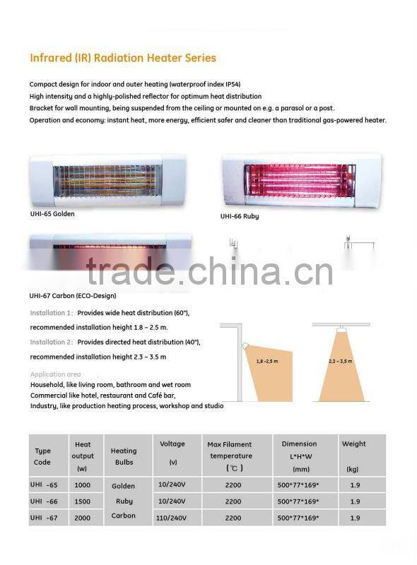 infrared mount electric quartz Heater 1000w 1500w 2000w