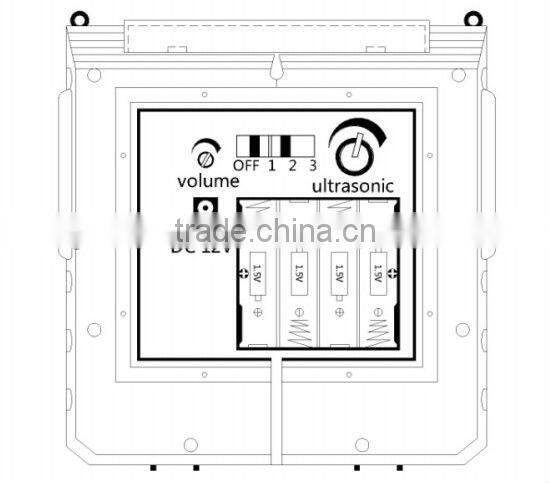 GH-192B Green multifunctional skunk repeller