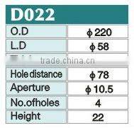 Original Braking disc