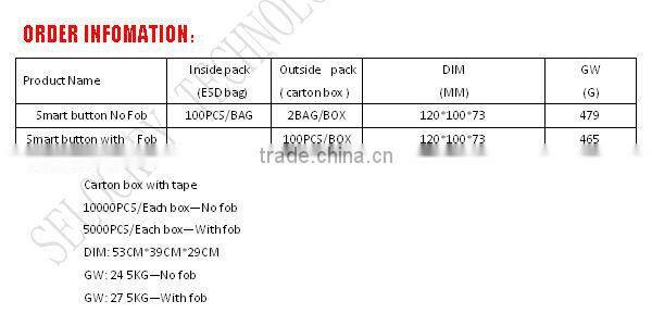 Rewritable Ibutton With Holder Memory Card