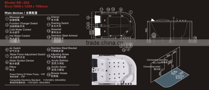 Double Deluxe Massage Bathtub SD-302 left/ right apron