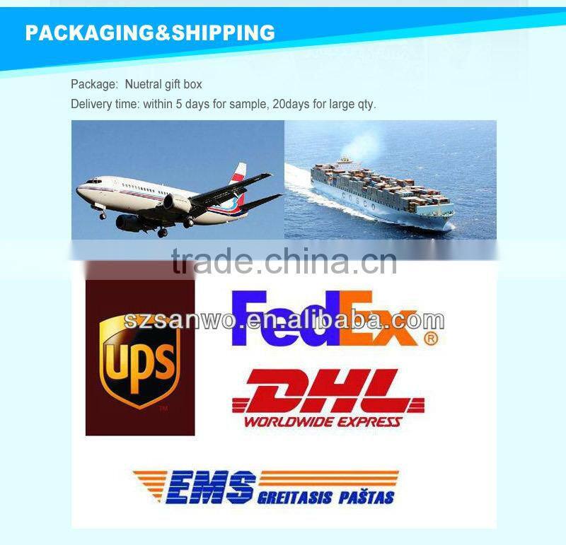 Europe popular 10.1 inch A31s Tablet PC Quad-Core Android no name tablet pc