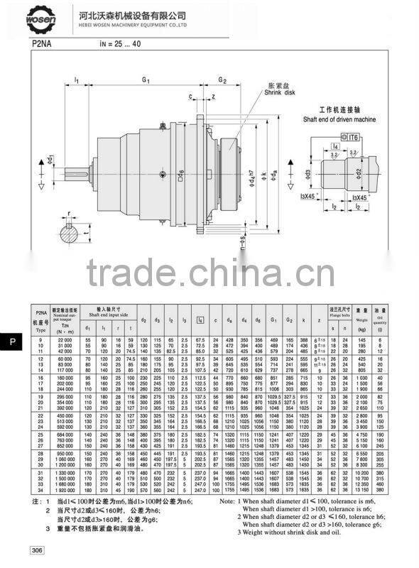 P series planet gear reducer planetary geared motor
