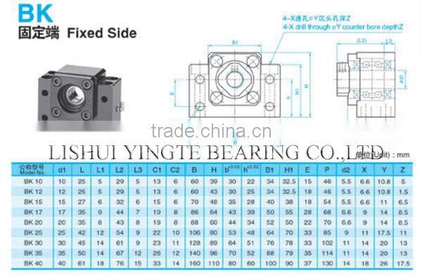 ball screw support BF20