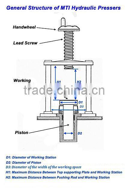 12T Manual operation Laboratory table Hydralic Press Machine 12T with protective cover