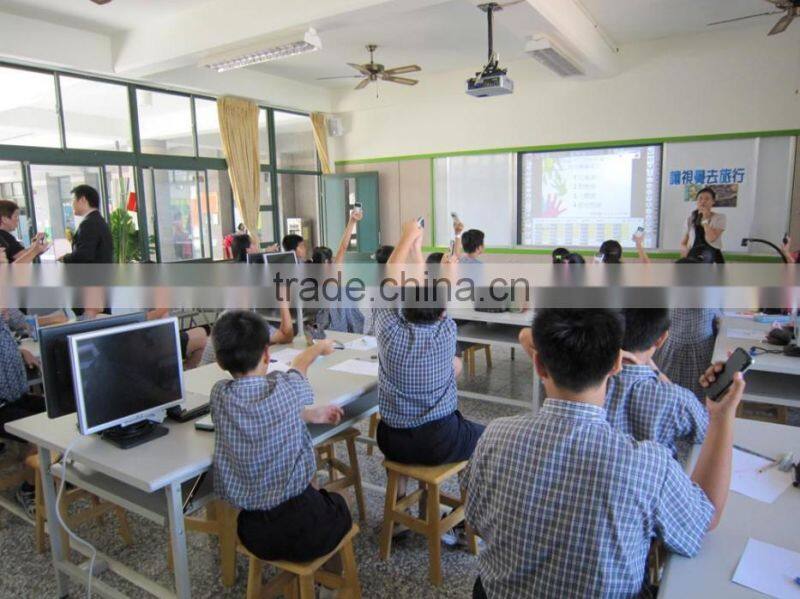 Multi touch clever board electronic interactive display