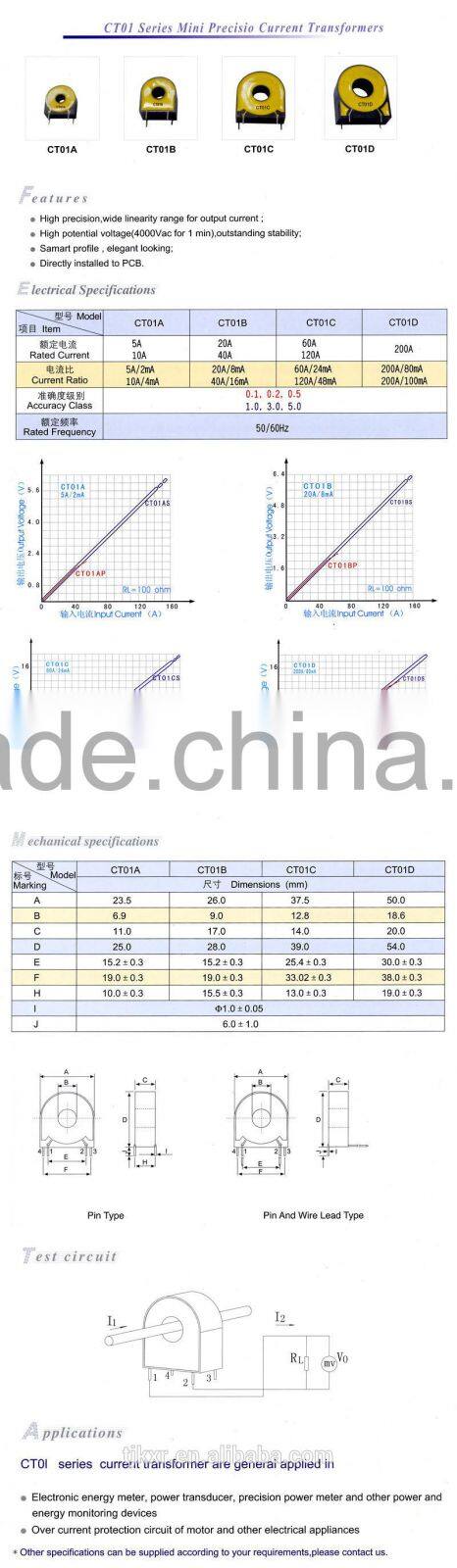 current transformer with DC immunity for energy meter, with accuracy 0.1%, 0.5%