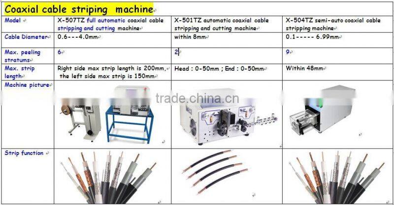 Coaxial cable stripping machine ; High Quality Semi-automatic coaxial wire stripping and cutting machine X-504TZ