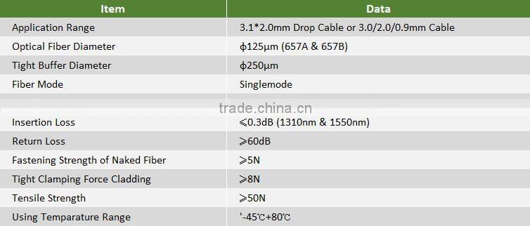 SC A P C Feild Assembly Connector / Quick Connector