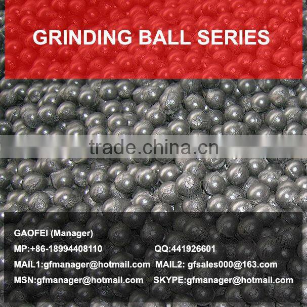 zirconia grinding media ball