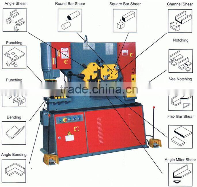 OHA Manufacturer Q35Y-16 Universal Iron Workers, Universal Ironworker, Ironworker Punches