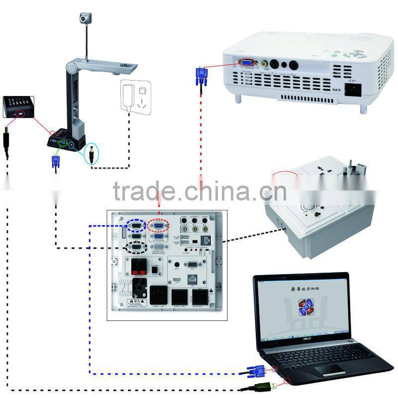 Trade asssurance supplier for education equipment VGA and USB document camera digital visualizer
