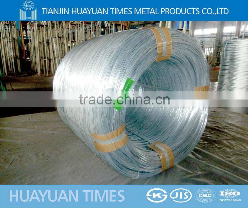 2.7mm Galvanized Pulp Bale Wire and Unitize Wire