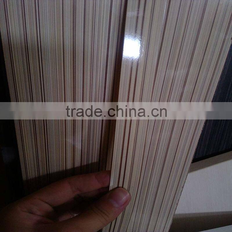 Solid color PVC Edge Bands