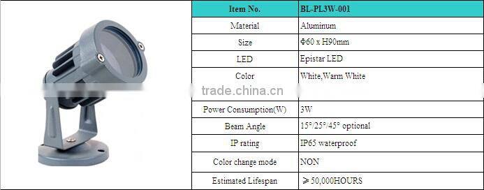 2016 high performance waterproof IP65 white 3w garden led light