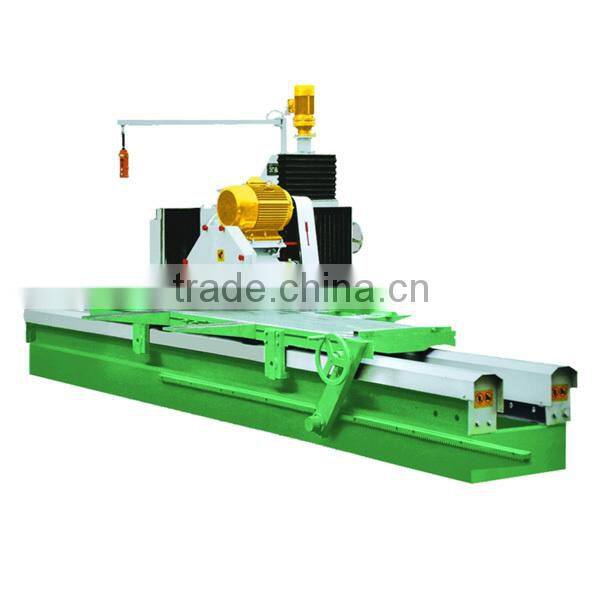 Output/Hour CAN ACHIEVE