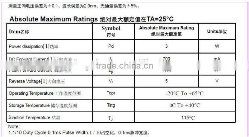 Ultraviolet 350mA-700mA Epileds Chip 1W - 3W 3535 SMD LED Diode 390nm
