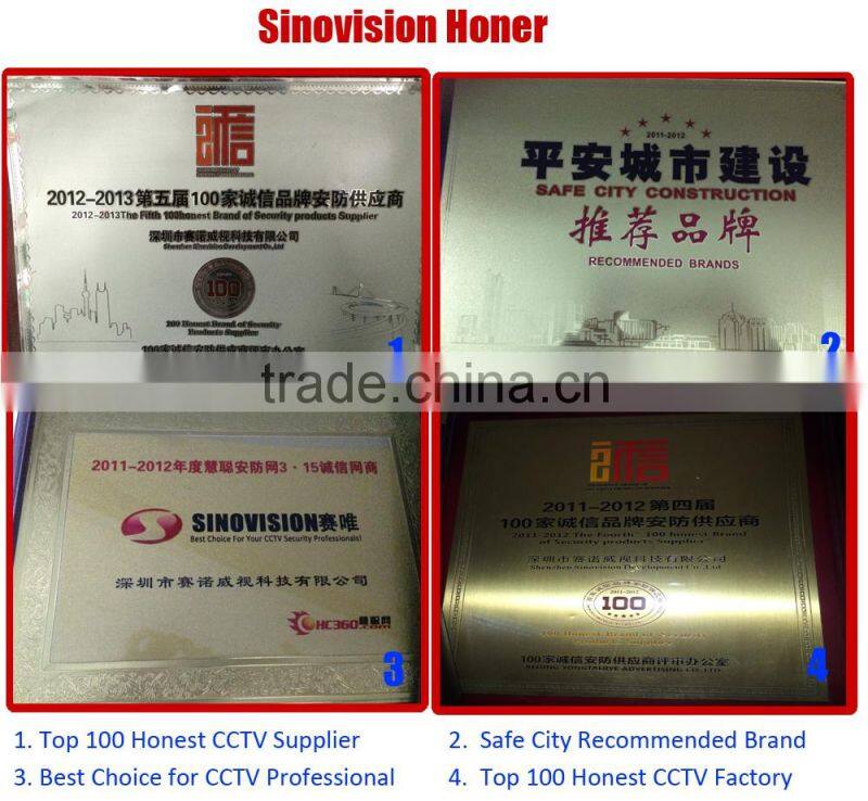 New AHD CCTV camera security products