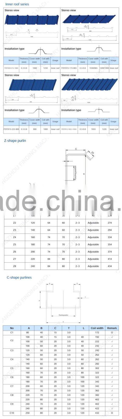 embossed aluminum, custom color embossed aluminum sheet, high quality aluminum embossed sheet
