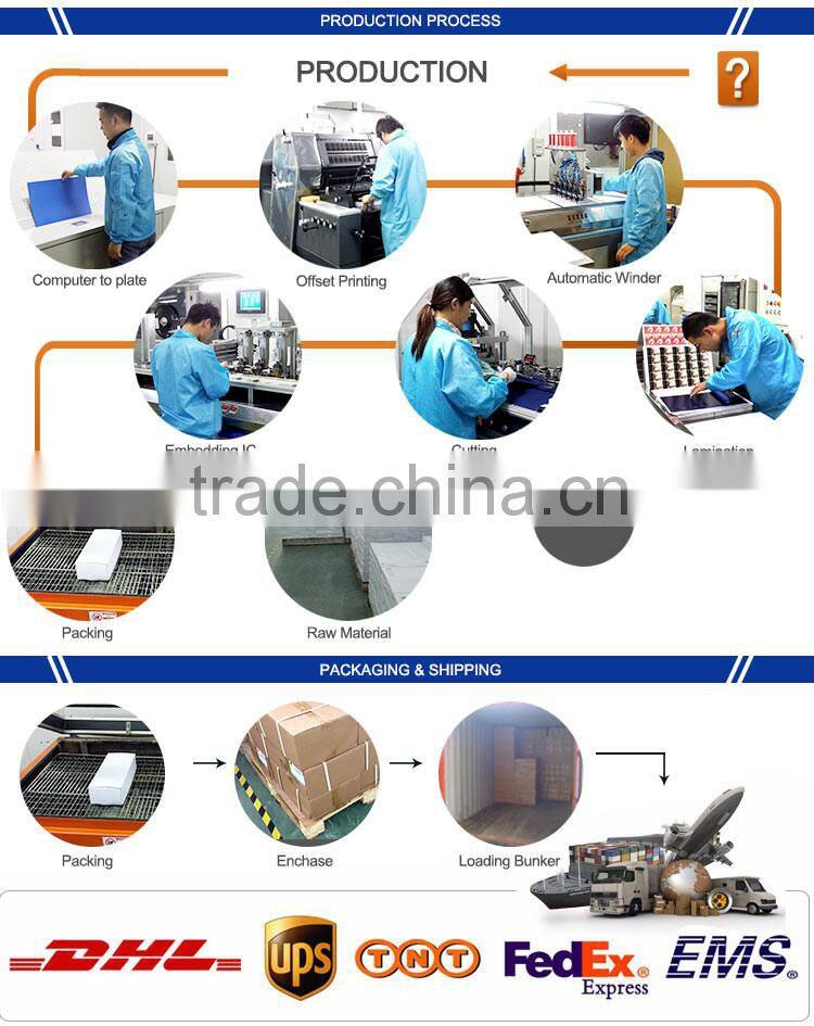 New Bank System RFID Credit Writer Smart Chip Magnetic Card Reader