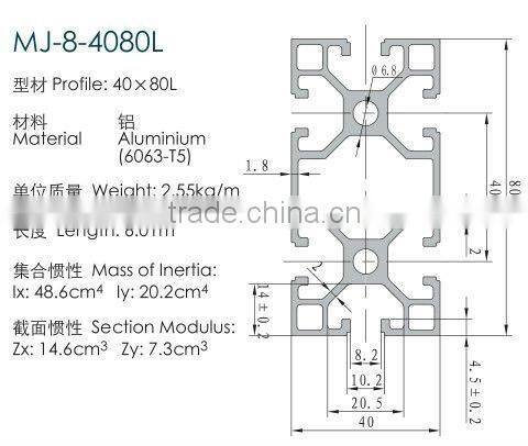 Aluminum frame profile for work table